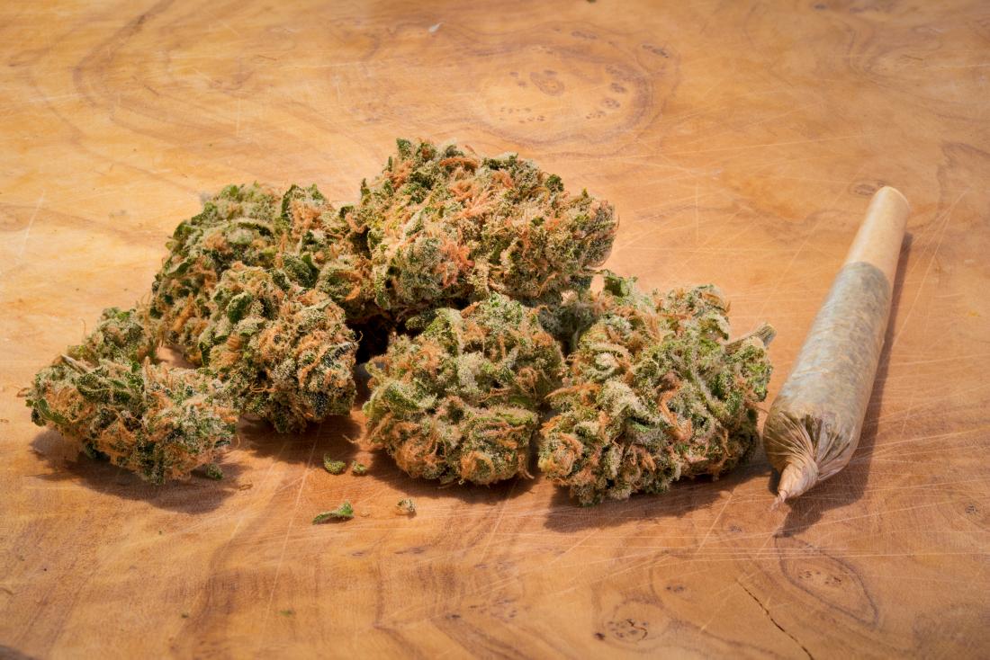 efek rombongan ganja